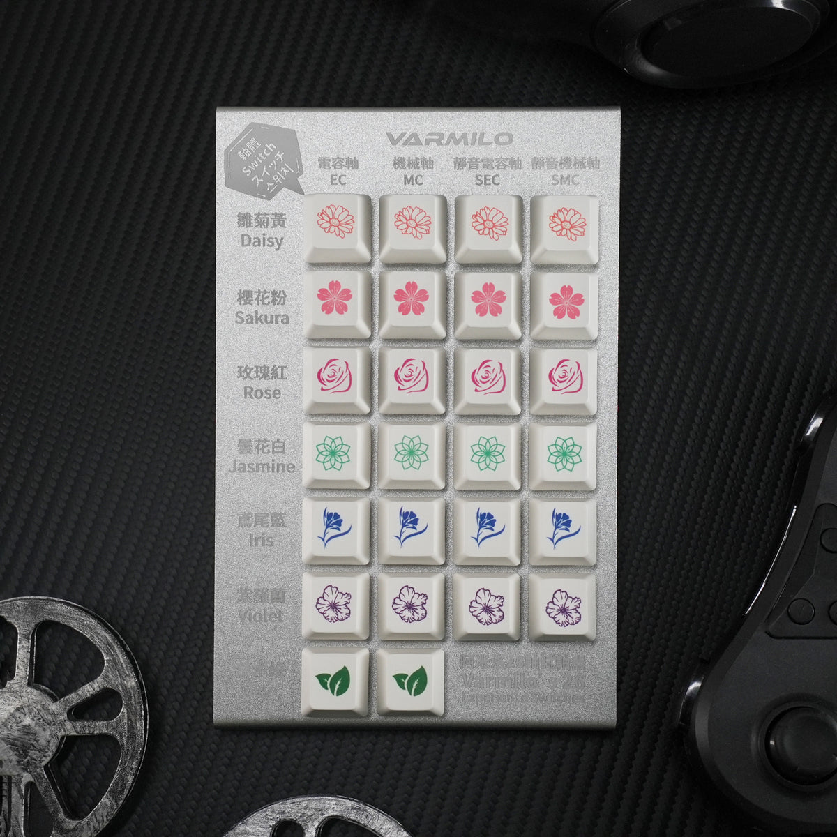 Switch Test Pad