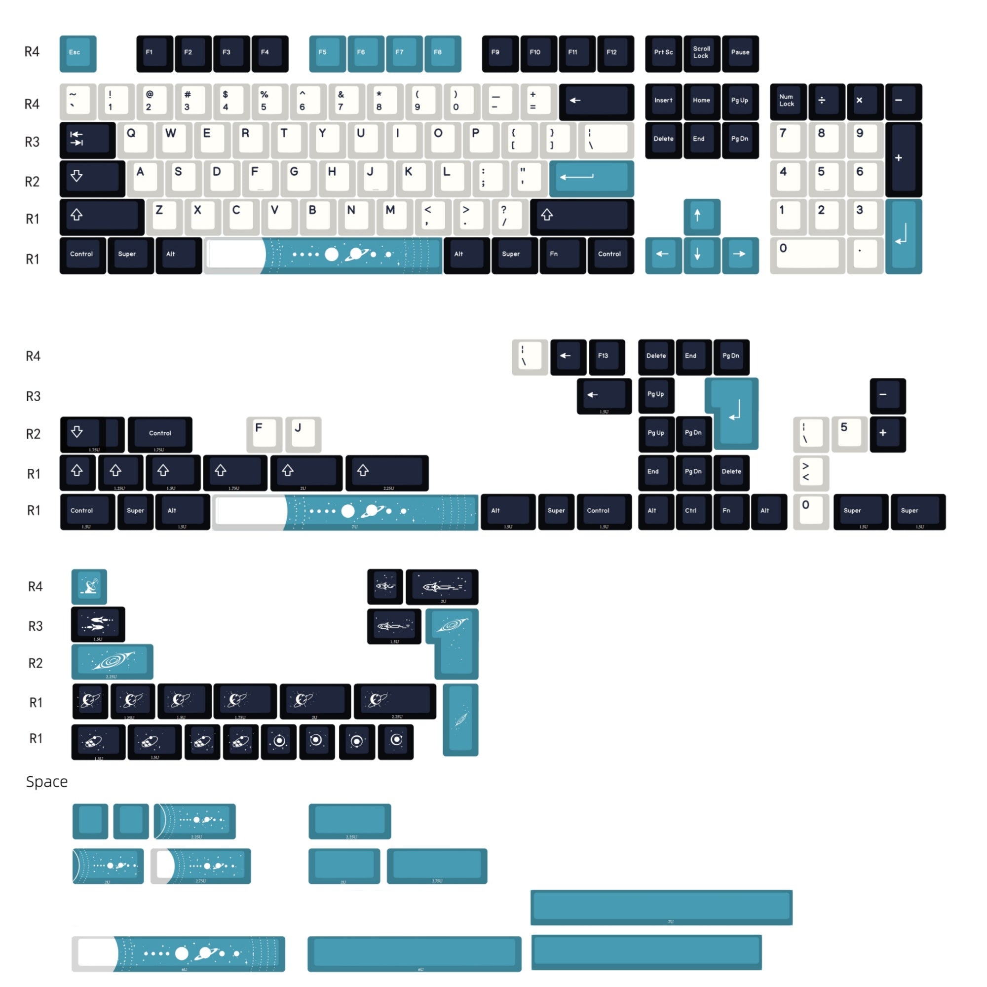 Varmilo Deep Space Keycaps Set