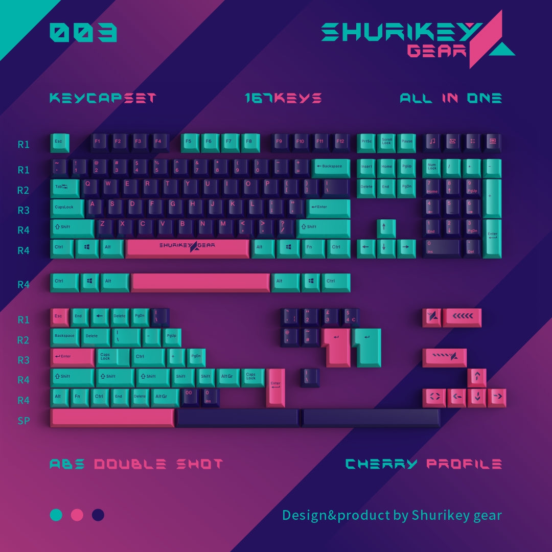 Shurikey Gear Keycaps Sets