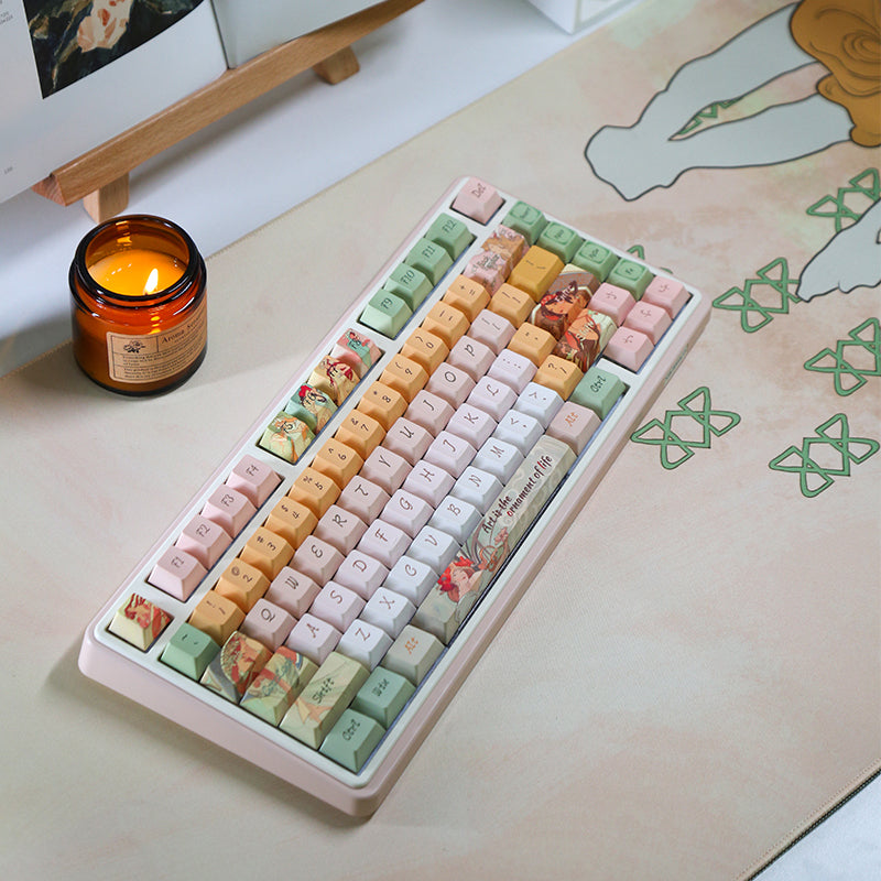 Mucha Keycaps Set