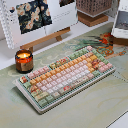 Mucha Keycaps Set