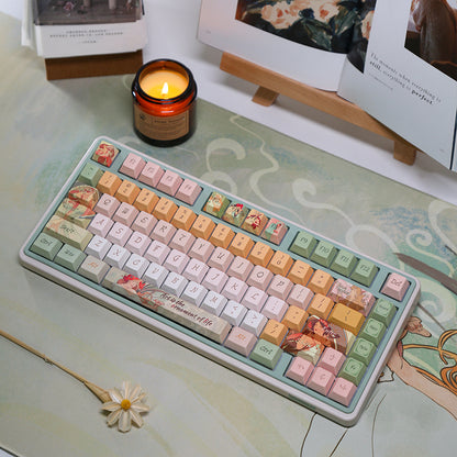 Mucha Keycaps Set