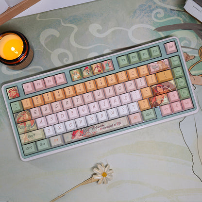 Mucha Keycaps Set