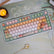 Minilo 75%
